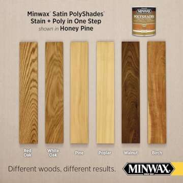 1 qt Minwax 61310 Honey Pine PolyShades Wood Stain And Polyurethane, Satin