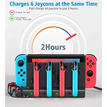 KDD Joy-Con Charging Dock for Nintendo Switch and OLED