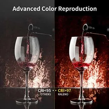 RALENO 45W Led Video Light,18'' Panel Lighting with 2.4G Remote, CRI 97+ Bi-Color 3200-5600K Dimmable on Camera Light, Continuous Output Lighting for Game/YouTube/Zoom/Photography/Studio