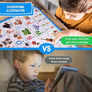 Bilingual Alphabet Learning Toys for Toddlers 2-4 Years and Older, Interactive Electronic Poster That are Essential Homeschool Supplies in English & Spanish: Juguetes para Niñas y Niños