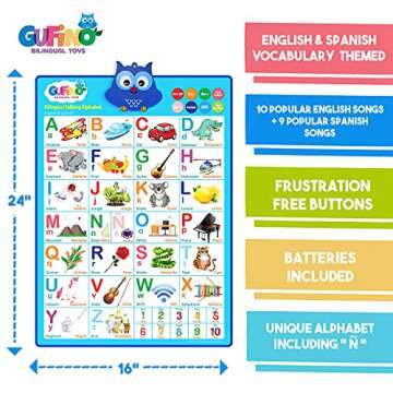 Bilingual Alphabet Learning Toys for Toddlers 2-4 Years and Older, Interactive Electronic Poster That are Essential Homeschool Supplies in English & Spanish: Juguetes para Niñas y Niños