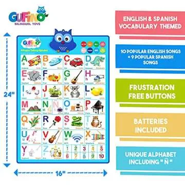 Bilingual Alphabet Learning Toys for Toddlers 2-4 Years and Older, Interactive Electronic Poster That are Essential Homeschool Supplies in English & Spanish: Juguetes para Niñas y Niños
