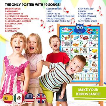 Bilingual Alphabet Learning Toys for Toddlers 2-4 Years and Older, Interactive Electronic Poster That are Essential Homeschool Supplies in English & Spanish: Juguetes para Niñas y Niños