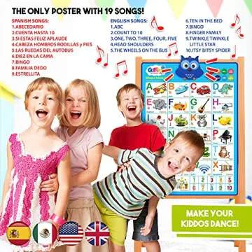 Bilingual Alphabet Learning Toys for Toddlers 2-4 Years and Older, Interactive Electronic Poster That are Essential Homeschool Supplies in English & Spanish: Juguetes para Niñas y Niños