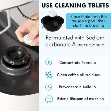 (12 Months Supply) Nespresso Compatible Vertuo Descaling Kit, Odorless Coffee Brewer Machine Descaler Set, Liquid Descaling Solution for Nespresso, Includes Reusable Pod and 12 Cleaning Tablets