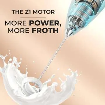 Zulay Kitchen Milk Frother Wand - Handheld Electric Mixer