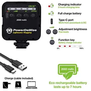 PowerDeWise Dimmable LED Light for TIK Tok Creators