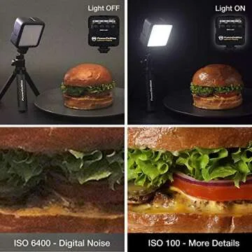 PowerDeWise Dimmable LED Light for TIK Tok Creators