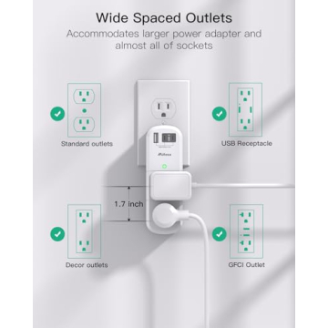 Cruise Ship Essentials Outlet Extender with USB Ports