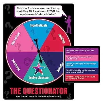 Loaded Questions Adult Game for Fun Nights with Friends