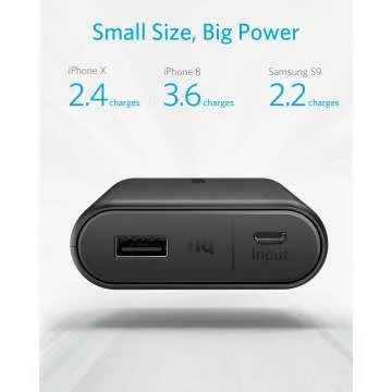 Anker PowerCore 10000 Portable Charger - Compact & Fast