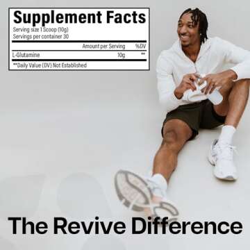 Revive MD L-Glutamine Powder for Muscle Recovery & Digestive Health