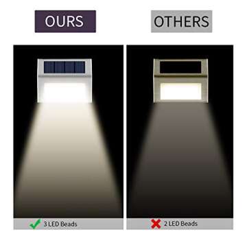 Otdair Solar Powered Step Lights, 12 Pack Solar Deck Step Lights Outdoor, LED Stair Lights Waterproo...