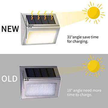 Otdair Solar Powered Step Lights, 12 Pack Solar Deck Step Lights Outdoor, LED Stair Lights Waterproof for Driveway, Fence, Patio, Garden, Pathway, Warm White