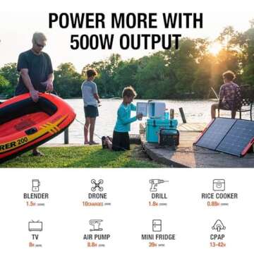 Jackery Explorer 550 Portable Power Station for Outdoors