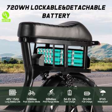 Affordable Tamobyke Cityrun 3.0 Electric Bike for Adults