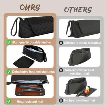 Hair Tools Travel Bag with Heat Resistant Mat