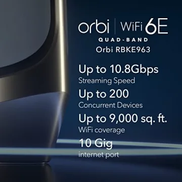 NETGEAR Orbi 960 Series Quad-Band Wi-Fi 6E System