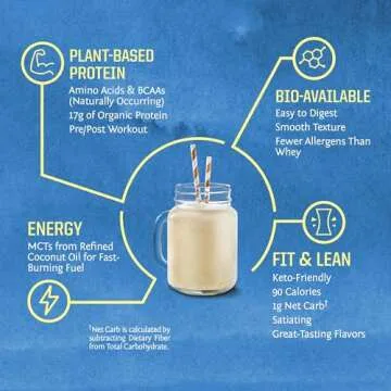 Sunwarrior Vegan Protein Powder Plant-Based USDA Organic | BCAA Amino Acids Hemp Seed | Keto Friendly Soy, Dairy, Gluten, & Synthetic Free Non-GMO | Vanilla 32 Servings 17g