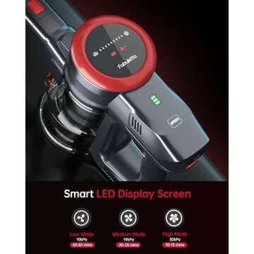 FABULETTA Cordless Vacuum Cleaner, 6 in 1 Lightweight Stick 24Kpa Powerful Suction 250W Brushless Motor, for Pet Hair Hard Floor Carpet, Max 45 Min Runtime, Led Display (Scarlet Red), (FSV001)