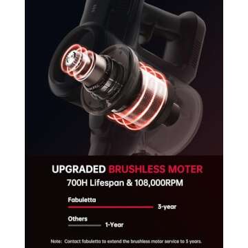 FABULETTA Cordless Vacuum Cleaner, 6 in 1 Lightweight Stick 24Kpa Powerful Suction 250W Brushless Motor, for Pet Hair Hard Floor Carpet, Max 45 Min Runtime, Led Display (Scarlet Red), (FSV001)