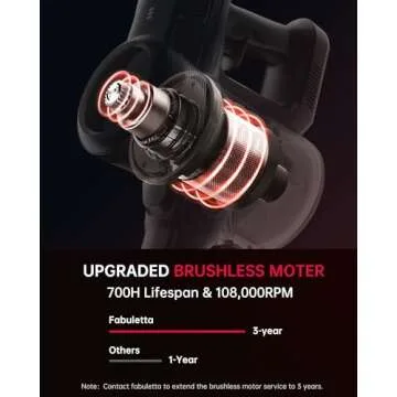 Fabuletta Cordless Vacuum Cleaner with 24Kpa Suction