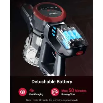 Fabuletta Cordless Vacuum Cleaner with 24Kpa Suction
