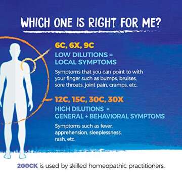 Boiron Graphites 30C Homeopathic Relief for Scars