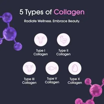 Obvi Burn Elite | Supports Metabolism Boost, Energy, and Focus | Supplement with Collagen and Green Tea | Supports Healthy Hair, Skin, Nails, and Joints | 60 Capsules, 30 Servings