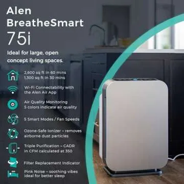 Alen BreatheSmart 75i HEPA Air Purifier for Large Rooms