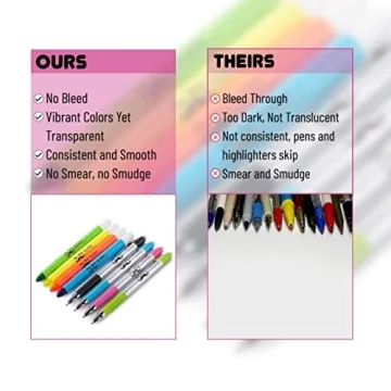 Mr. Pen Bible Highlighters and Pens No Bleed 8 Pack