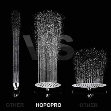 HOPOPRO 8 Inch Rain Showerhead High Pressure Fixed Shower Head Metal High Flow Rainfall Shower Head ...