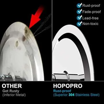 HOPOPRO 8 Inch Rain Showerhead Luxury and Easy Install