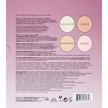 Anastasia Beverly Hills Glow Kit - Sugar for Radiant Skin