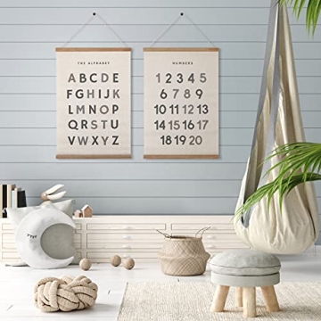 Bon et Beau Alphabet Poster for Kids' Rooms - Stylish and Educational