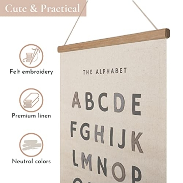 Bon et Beau Alphabet Poster for Kids' Rooms - Stylish and Educational