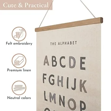 Bon et Beau Alphabet Poster for Kids' Rooms - Stylish and Educational