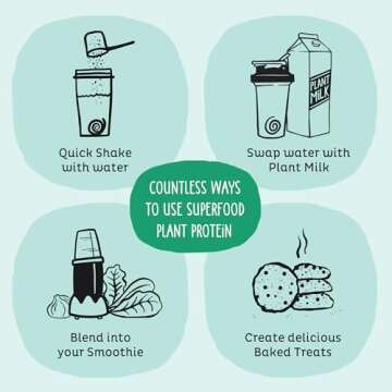 KOS Vegan Protein Powder, Unflavored & Unsweetened - Low Carb Pea Protein Blend, Organic Superfood Rich in Vitamins & Minerals - Keto, Soy, Dairy Free - Meal Replacement for Women & Men - 20 Servings