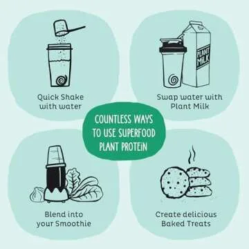 KOS Vegan Protein Powder, Unflavored & Unsweetened - Low Carb Pea Protein Blend, Organic Superfood Rich in Vitamins & Minerals - Keto, Soy, Dairy Free - Meal Replacement for Women & Men - 20 Servings