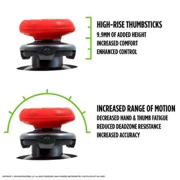 KontrolFreek FPS Freek Inferno for PS4/PS5 - Enhanced Gaming Thumbsticks