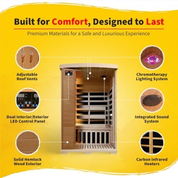 HEATWAVE Radiant 2-Person Sauna with Carbon Heaters