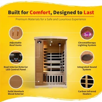 HEATWAVE Radiant 2-Person Sauna with Carbon Heaters