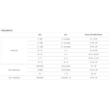 Holiday Express Red Beret for Girls and Toddlers