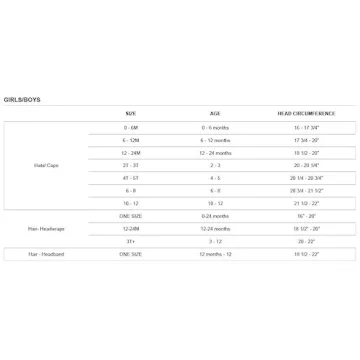 Holiday Express Red Beret for Girls and Toddlers