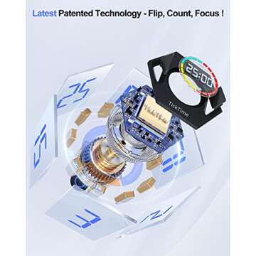 Ticktime Pomodoro Timer, Productivity Timer Cube, Magnetic Flip Hexagon Timer, Mute & Adjustable Sou...