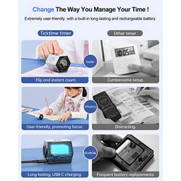 Ticktime Pomodoro Timer, Productivity Timer Cube, Magnetic Flip Hexagon Timer, Mute & Adjustable Sound Alert, for Work, Office, ADHD, Study, Task, 3/5/10/15/25/30min & Custom Countdown - Gray