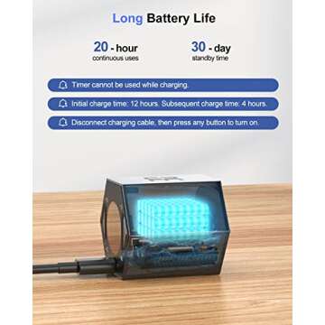 Ticktime Pomodoro Timer, Productivity Timer Cube, Magnetic Flip Hexagon Timer, Mute & Adjustable Sound Alert, for Work, Office, ADHD, Study, Task, 3/5/10/15/25/30min & Custom Countdown - Gray