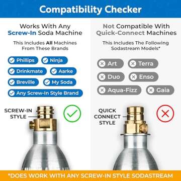 Simpli Soda 60L CO2 Canister Cylinders - Compatible w/Sodastream BLUE Screw-In Only, Ninja Thirsti, ...