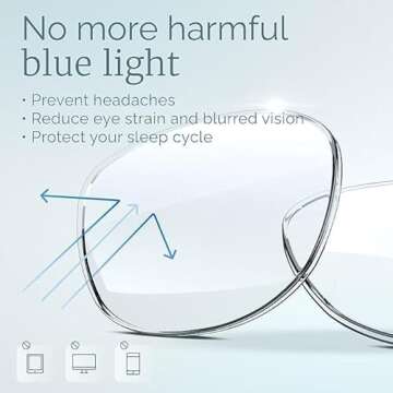 GIBLOGO Reading Glasses for Women/Reading Glasses Men Eye Glasses Blue Light Reading Glasses Cheater...