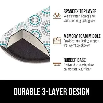 Gorilla Grip Gel Memory Foam Wrist Rest Set for Ergonomic Support